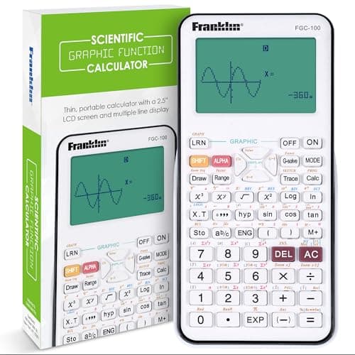 Budget Graphing Calculator