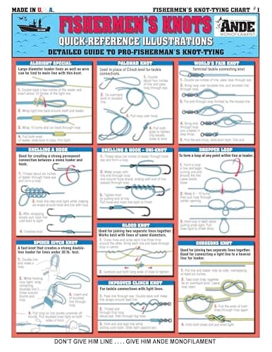 Pocket Knot Guide
