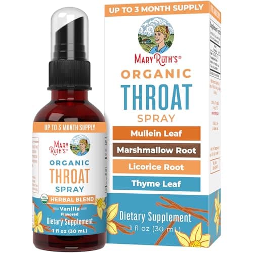Throat Relief Spray