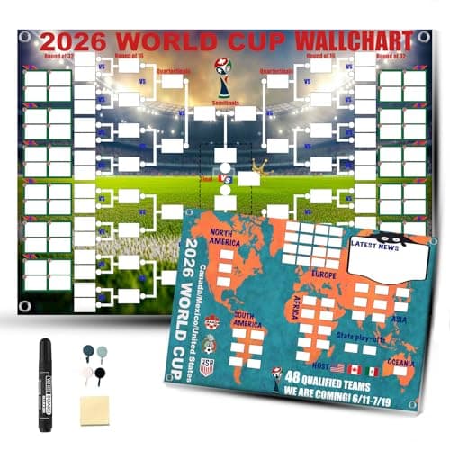 2026 World Cup Poster