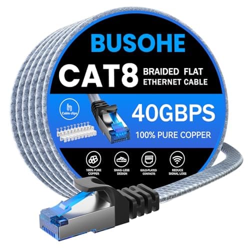 Flat Braided Cat8 Cable