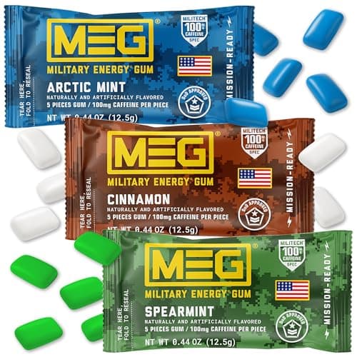 Fast-Acting Energy Gum