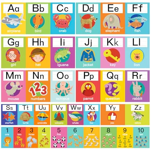 Alphabet Letter Posters