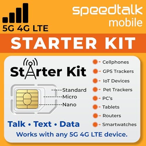 Budget SIM Starter Kit