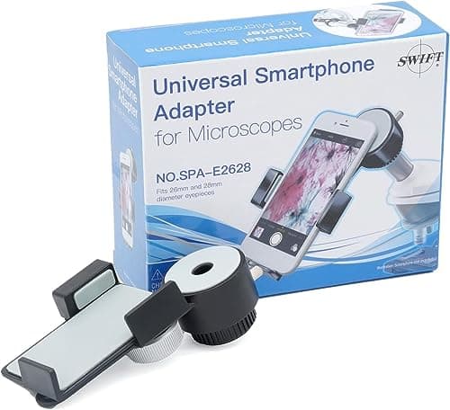 SWIFT Adapter Mount