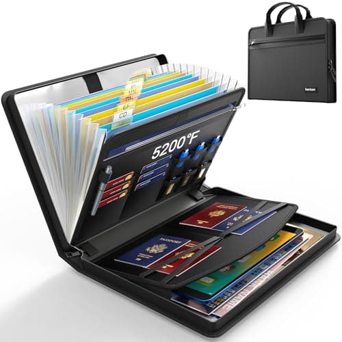 Fireproof Travel Organizer