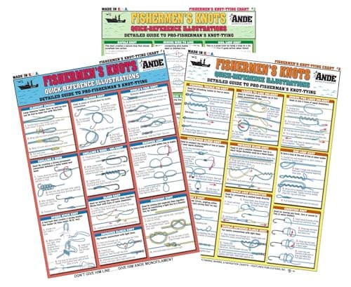 Tightlines Knot Mastery
