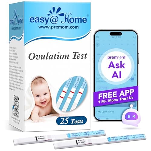 Ovulation Test Strips