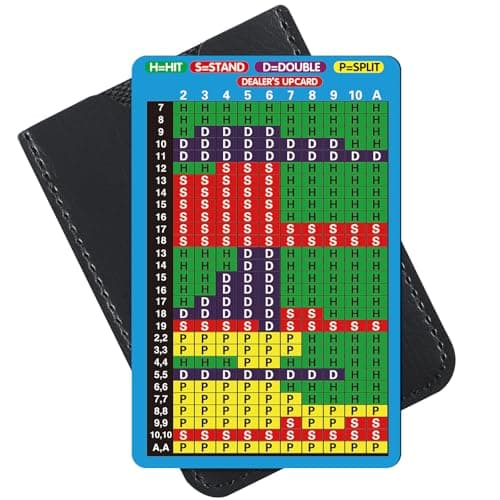 Metal Strategy Card