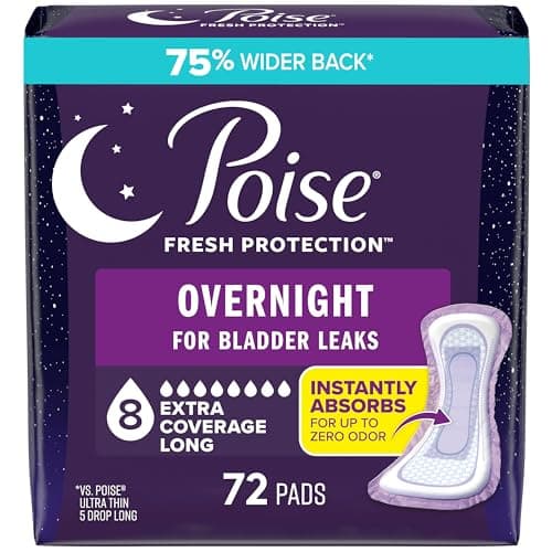 Poise Overnight Protection
