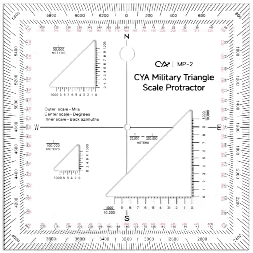Military Map Protractor