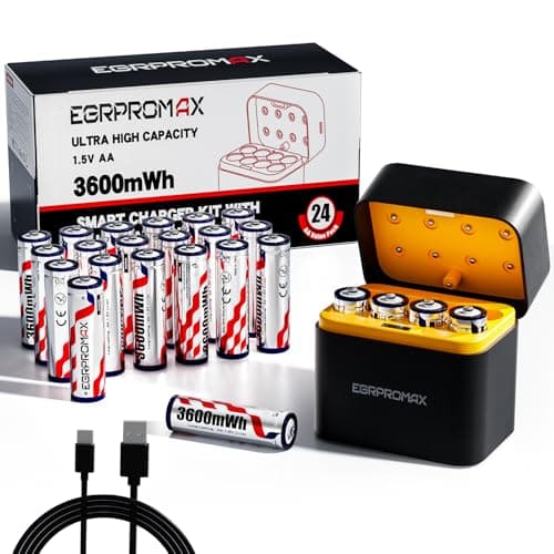 EGRPROMAX 24-Pack Lithium