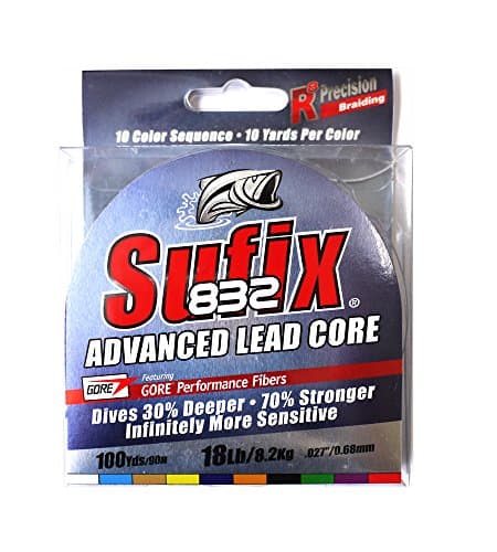 The Best Lead Core & Wire Fishing Line
