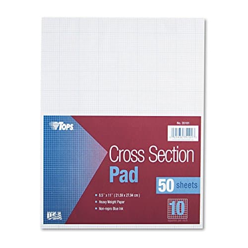 Fine-Grid Budget Pad