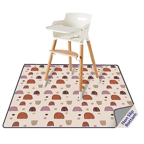 Splat Mat Protector