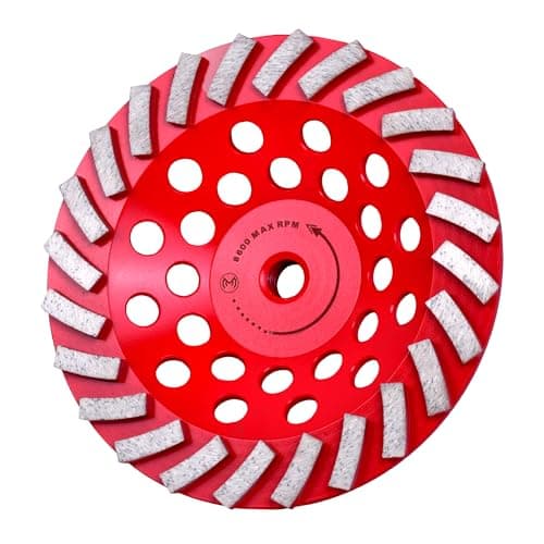 MonoPro 7-inch Pro Wheel