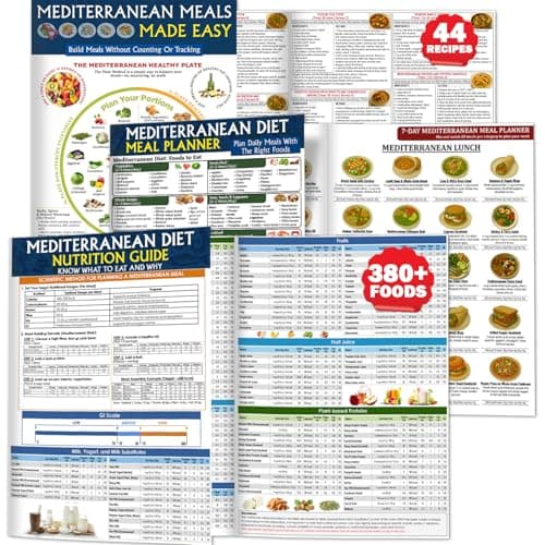 Mediterranean Diet Charts