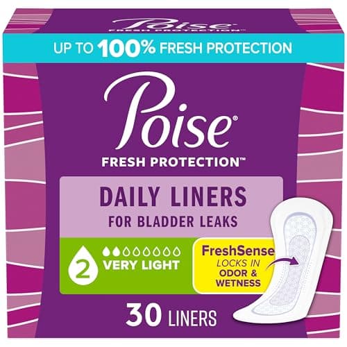 Daily Leak Liners