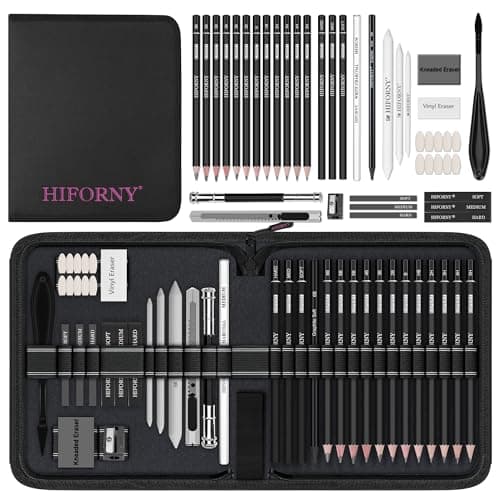 Comprehensive Pro Set
