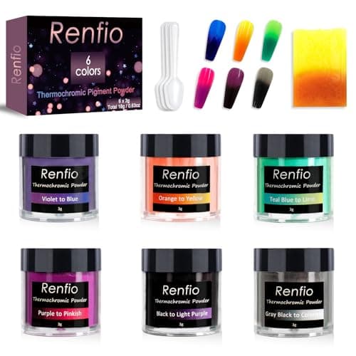 Thermochromic Color Set