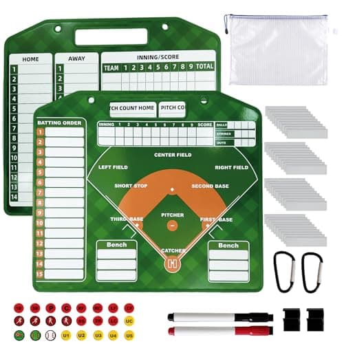 Synthomorphix Magnetic Board