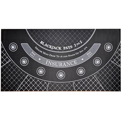 Playzaic Neoprene Mat