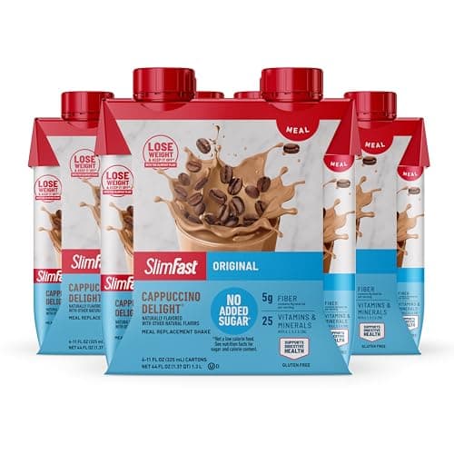 SlimFast Cappuccino RTD