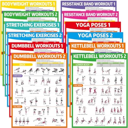 Ultimate 12-Chart Set