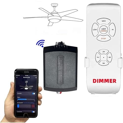 Smart Wi‑Fi Kit