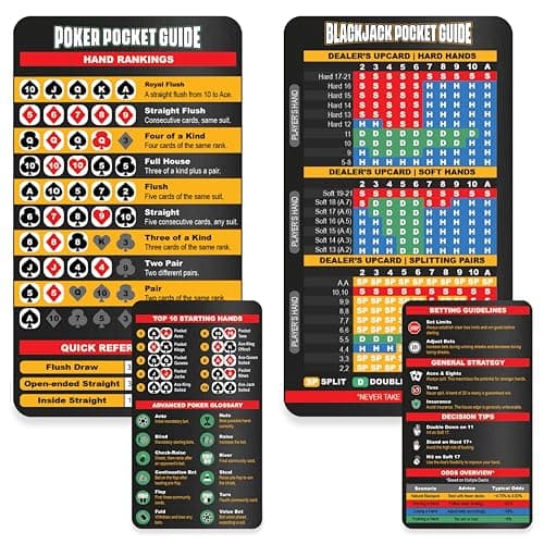 Strategy Cards & Magnifier